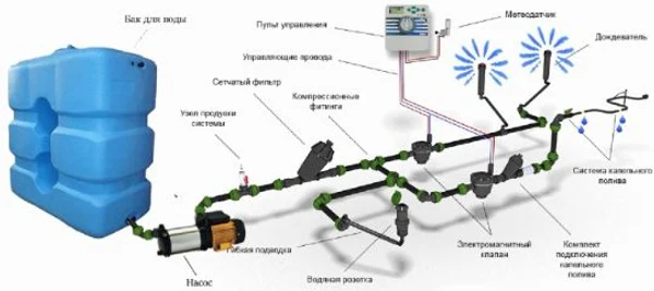 РАССЧИТАЕМ И СПРОЕКТИРУЕМ
